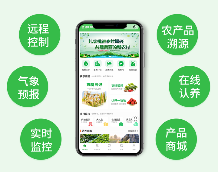 智慧农业认养小程序：认养农业怎么运营