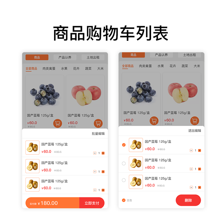 花果山农场开启生态认养农业，打造绿色生态农业新标杆