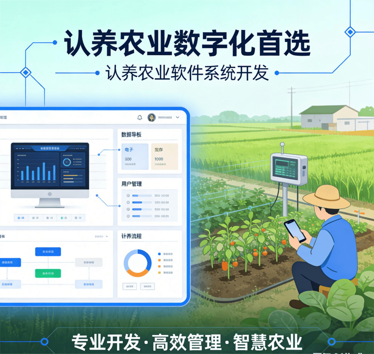 行业深度：国内正规的认养农业小程序系统软件开发服务商有哪些