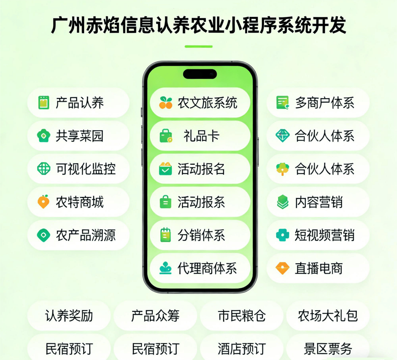 厂家推荐｜全国市场正规的认养农业软件小程序系统开发服务商哪些