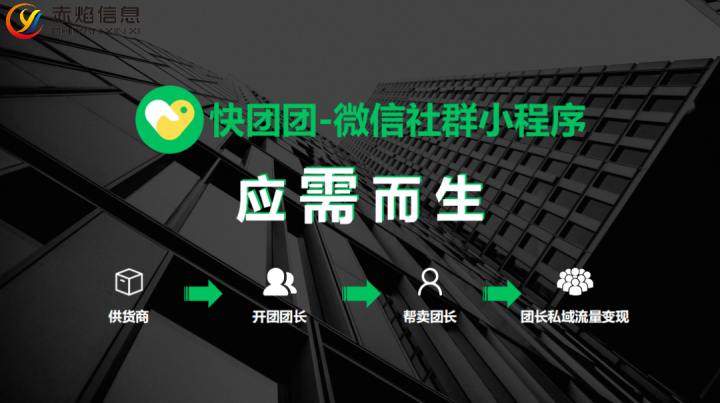 从私域生态到半公域，快团团的出路在哪里？