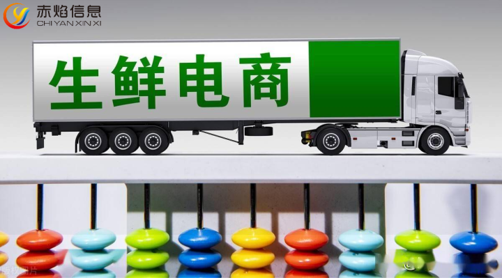农村是生鲜电商的源头，海外团购平台Farmigo的团购本质是什么？