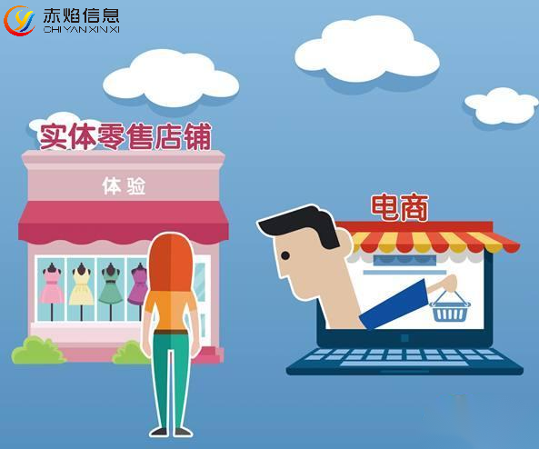 实体零售为什么要做社区团购，实体店如何做？