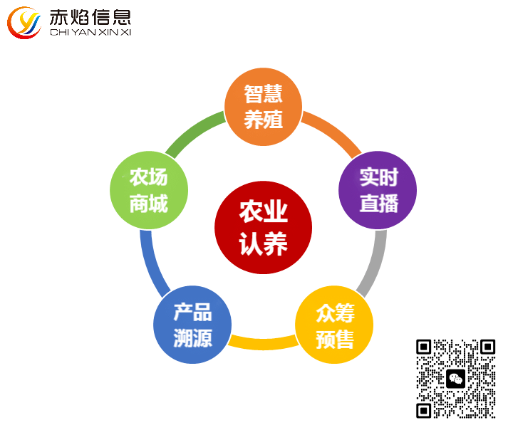 1695691278131105.png 4.png