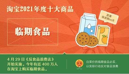 临期食品：下一个百亿市场，如何靠新零售解决方案发掘商机？