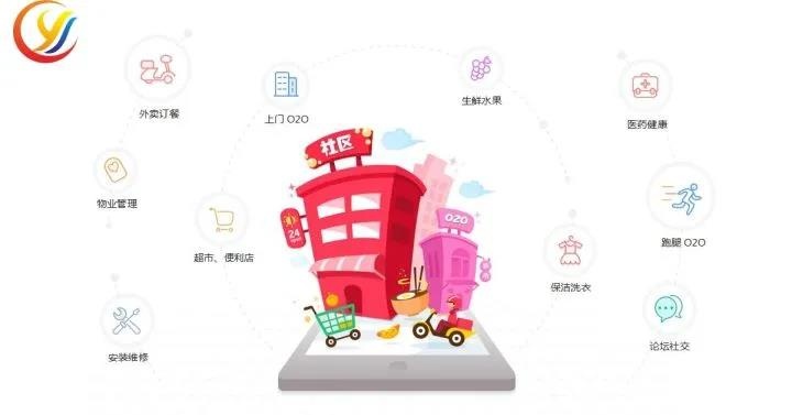 2022年，社区团购会给实体零售业带来哪些影响？