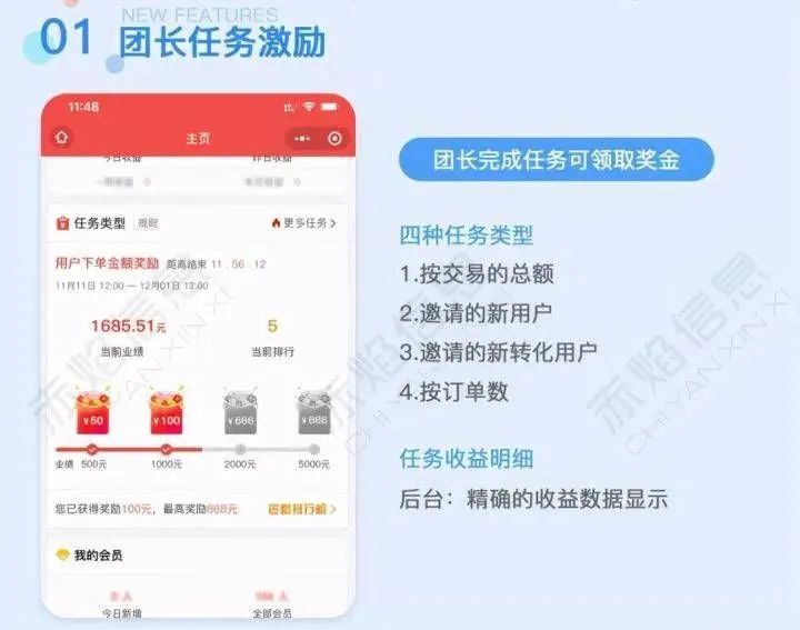 家乐福广州第一店倒闭，社区团购占领市场，中小商超该何去何从?