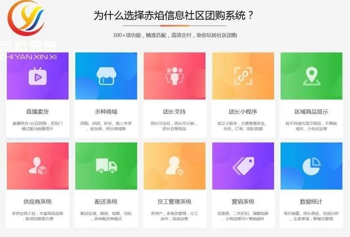上海离不开社区团购，疫情之下，品牌方如何借团购平台进行自救？