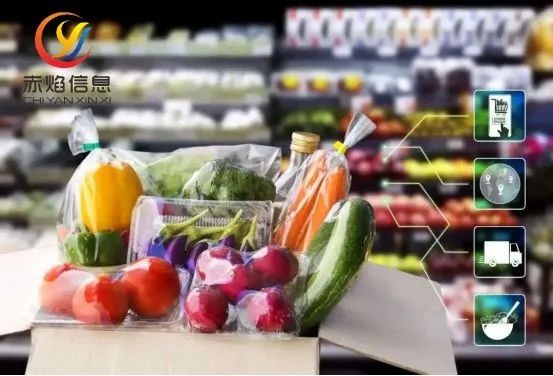 社区团购再度火爆：广州上海爆发抢菜潮，生鲜电商股份上涨