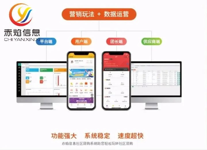 地方团重启！赤焰打造社区团购小程序系统，助力企业一站化