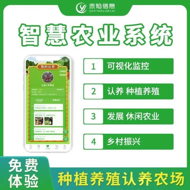 众筹农业、土地认养：智慧农业系统能不能做？