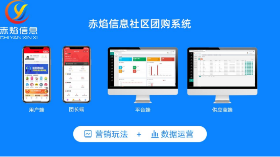 社区团购是块难啃，但可以啃的“骨头”，你知道怎么做吗？