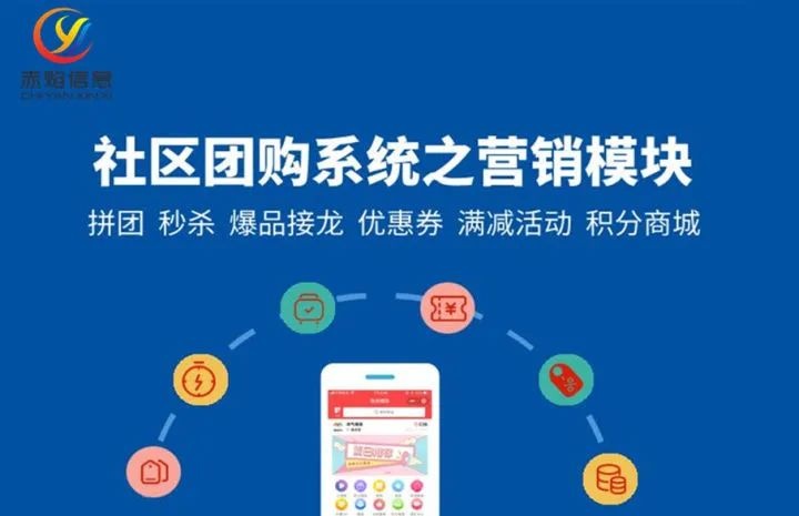 社区团购运营干货:做社区生鲜团购的活动要关注什么?