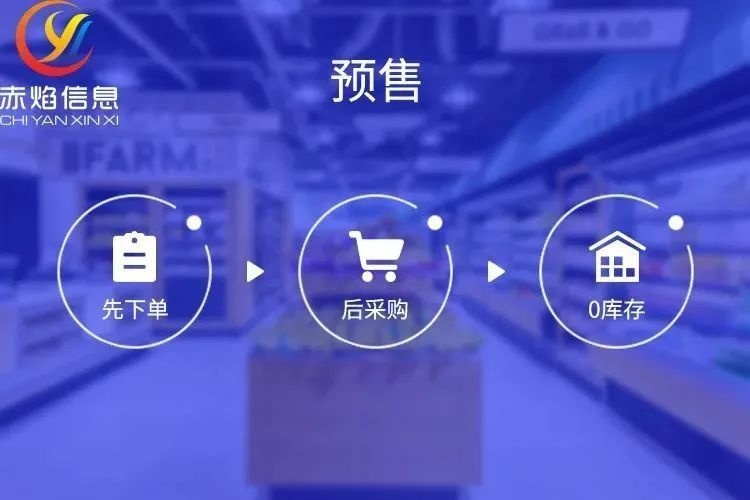 社区团购营销：如何将大闸蟹利用社区团购打造成爆品？