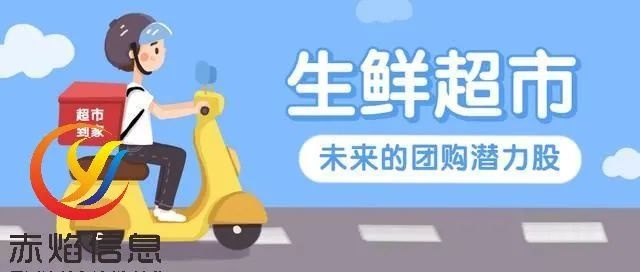传统生鲜超市，做社区团购能行吗？这些“赚钱”手法才是关键？