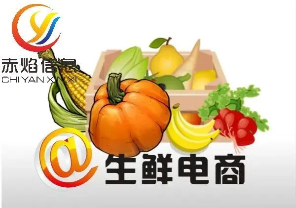 方圆食里再获1000万欧元A轮融资，未来发展方向，继续拓展欧洲市场