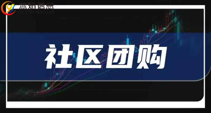 线上线下一体化，发挥社区团购潜能，社区团购的最大价值是什么？