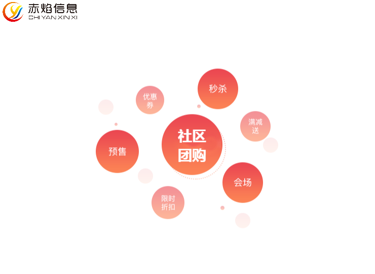 展望2023，众多社区团购企业逐步扩圈，促进快递与零售深度结合？