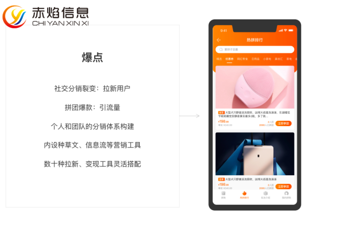 农村电商进入品质消费时代，社区团购将成为农村电商发展新方向？