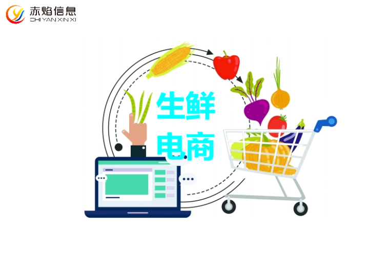 京东、美团“菜场”重启扩张，生鲜电商再现发力之势？
